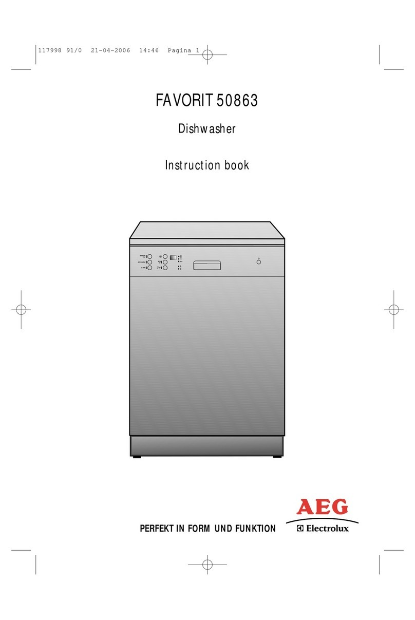 AEG FAVORIT 50863 User manual AEG FAVORIT 50863 User manual