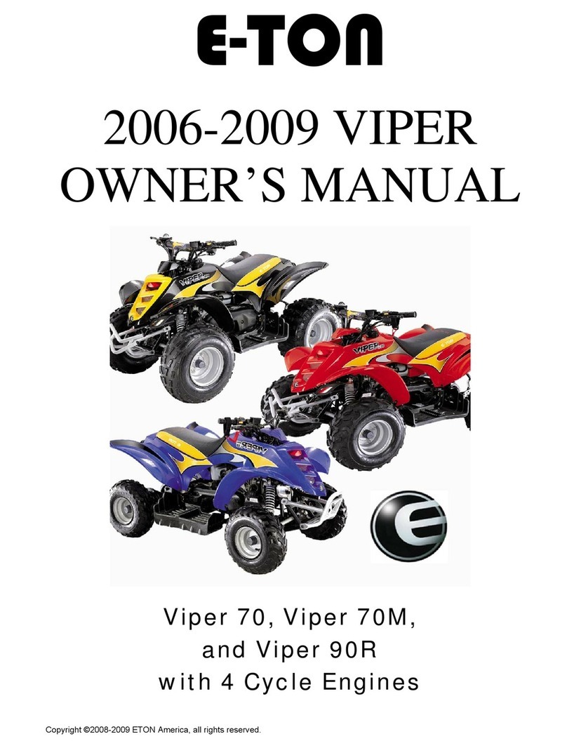 Eton Viper 70 User manual Eton Viper 70 User manual