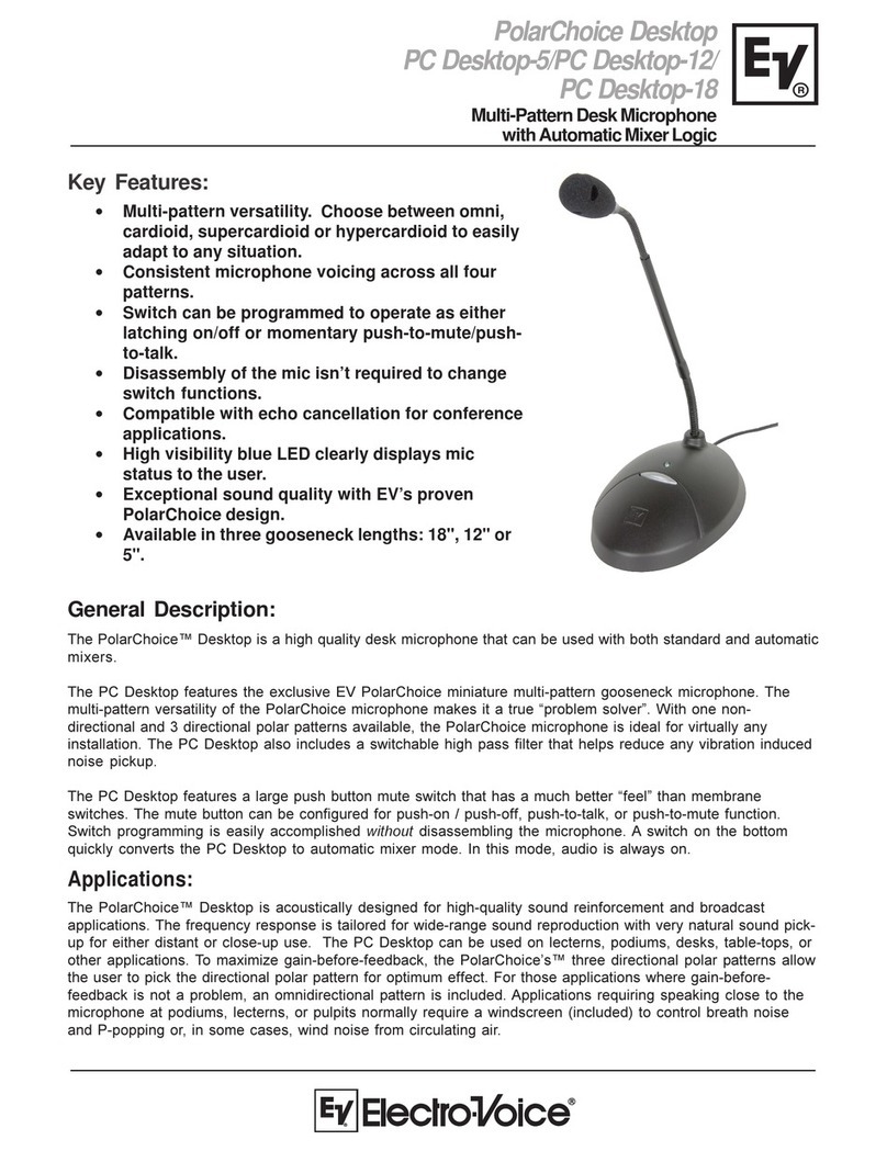 Electro-Voice PC Desktop-5 Technical specifications