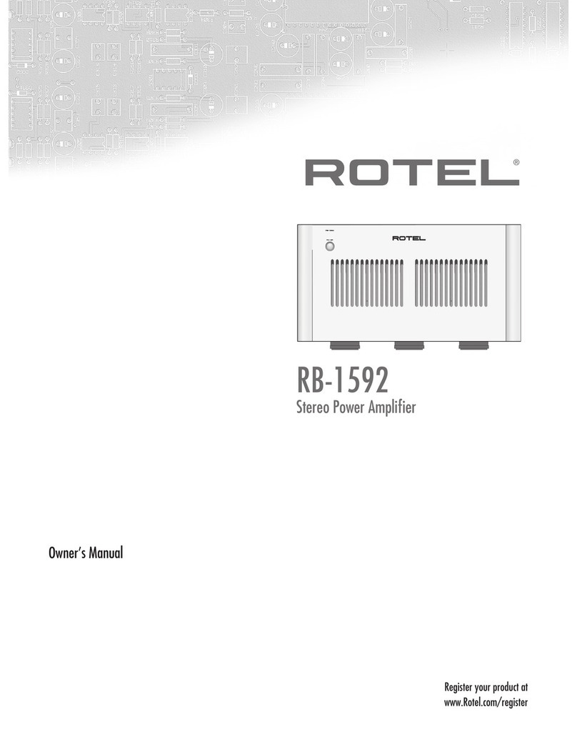 Rotel RB-1592 User manual