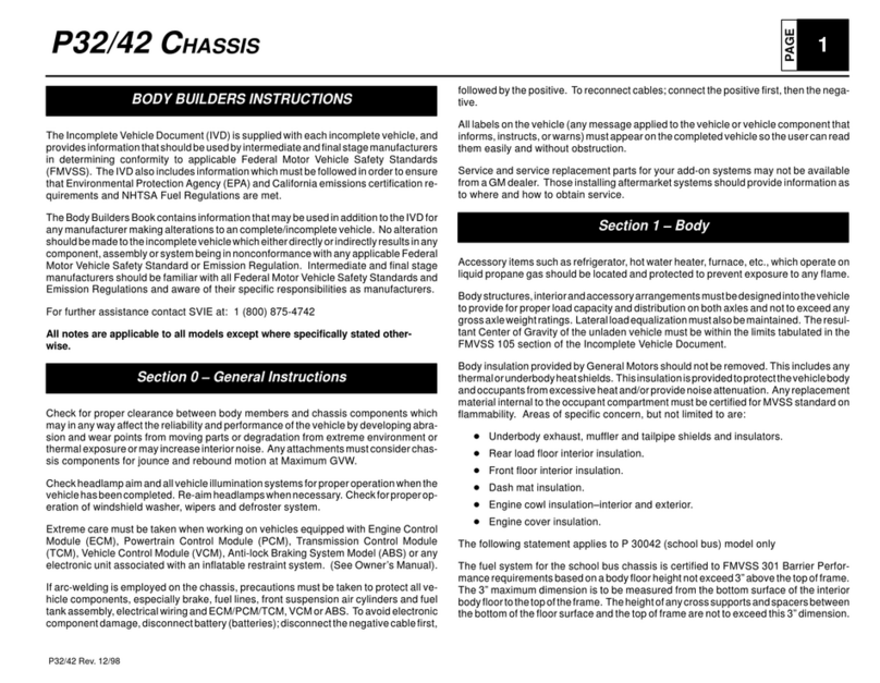 Helm P32 manual&nbsp;