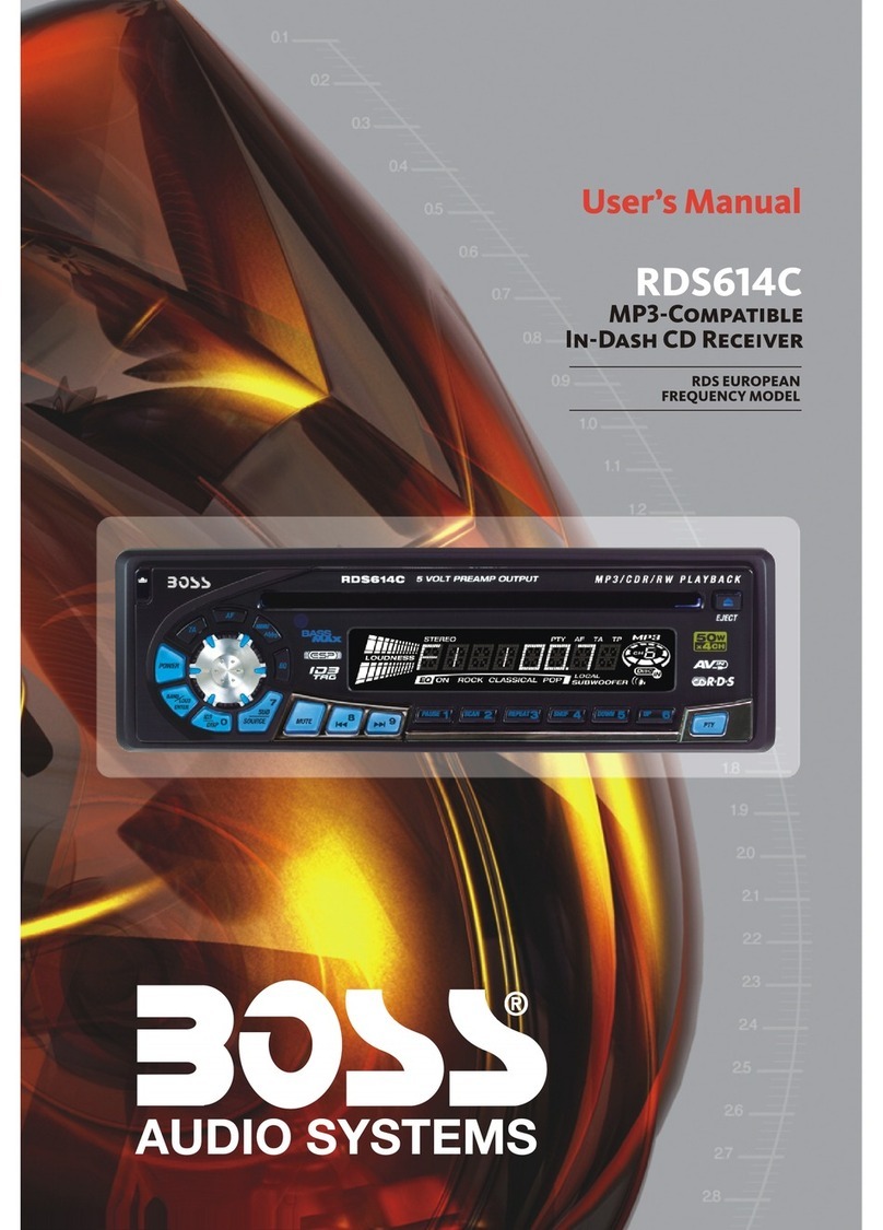 BOSSCO RDS614C user manual