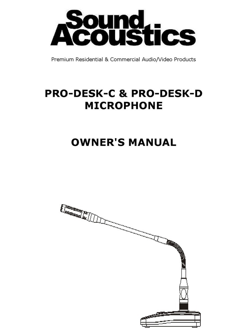 Sound Acoustics PRO-DESK-C owner's manual