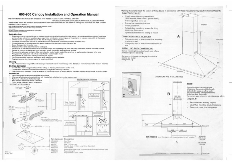 Electrolux CS601 User manual