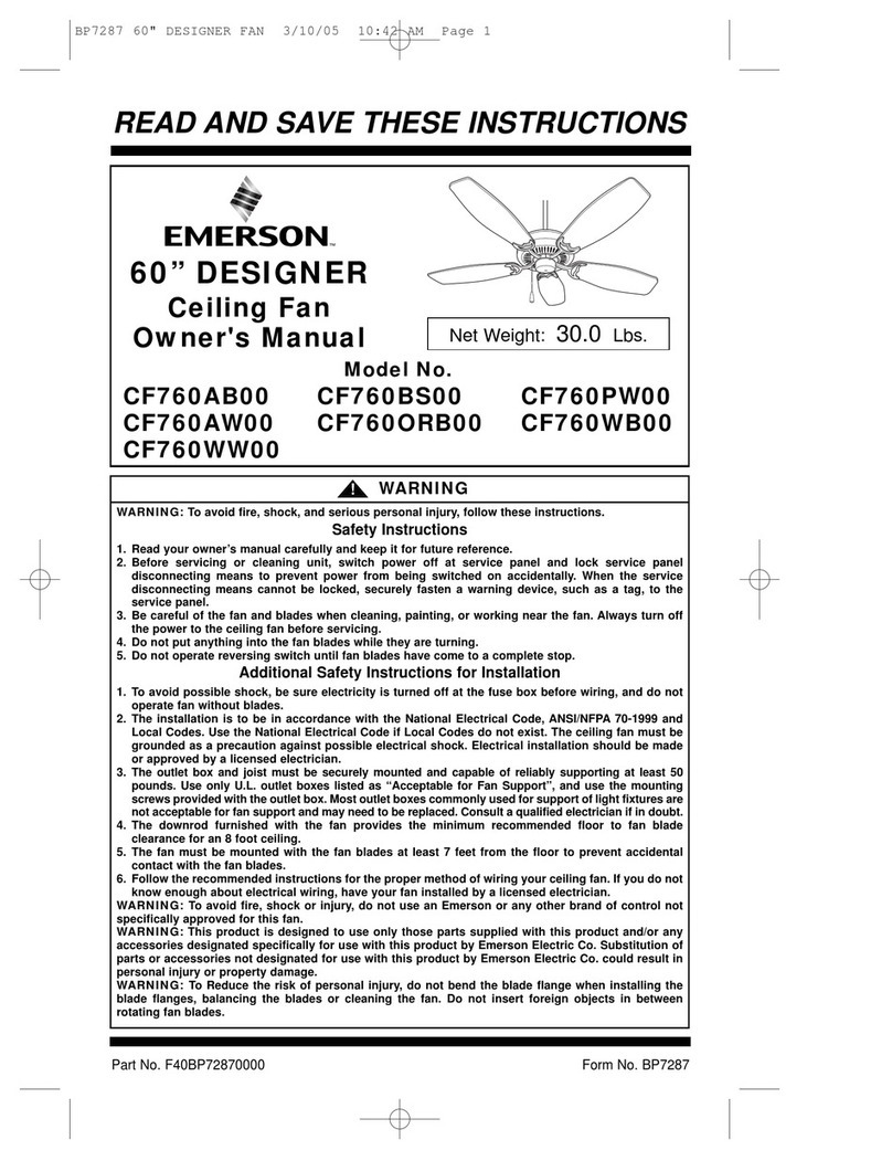 Emerson CF760AB00 User manual