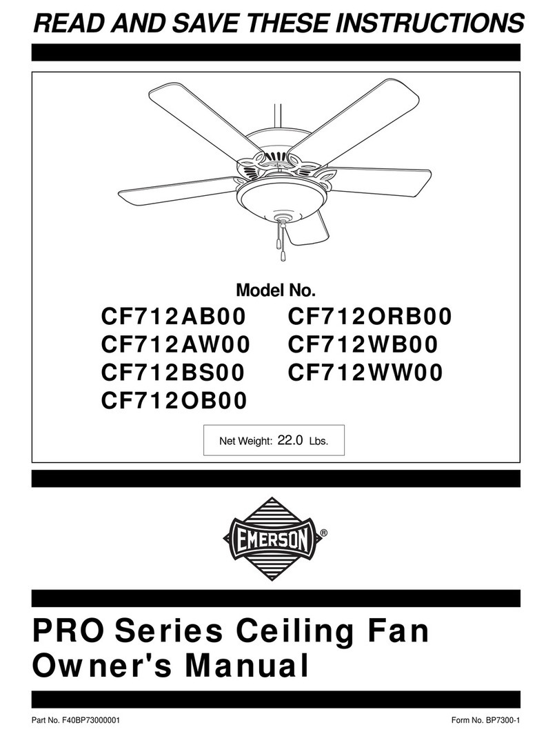 Emerson CF712AB00 User manual