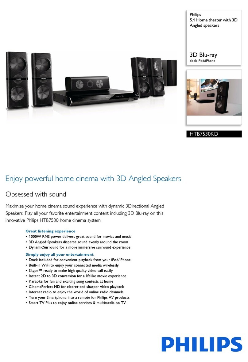 Philips Immersive HTB7530KD User manual Philips Immersive HTB7530KD User manual
