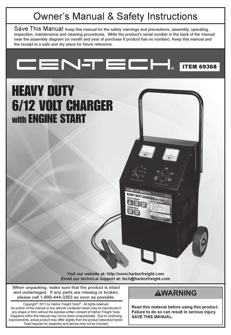 Centech 69368 User manual