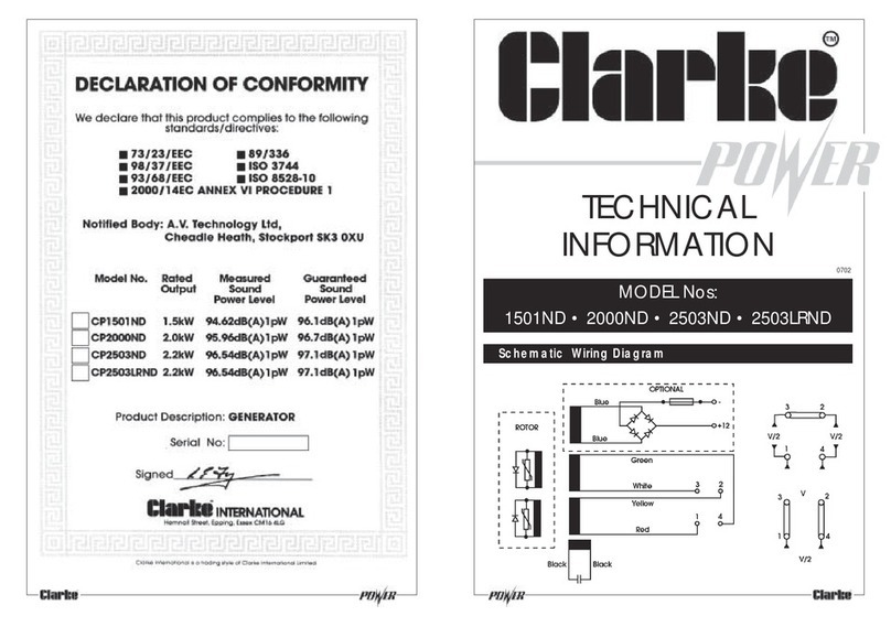 Clarke 1501ND Manual