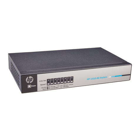 HP ProCurve 1410-8G User manual
