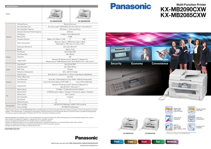Panasonic KX-MB2090CXW User manual