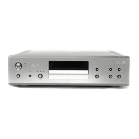 Integra RDV-1 instruction manual