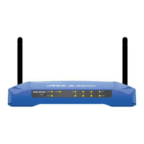 AirLive WMM-3000AP User manual AirLive WMM-3000AP User manual