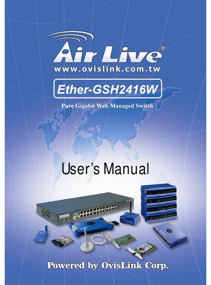 AirLive ETHER-GSH2416W User manual