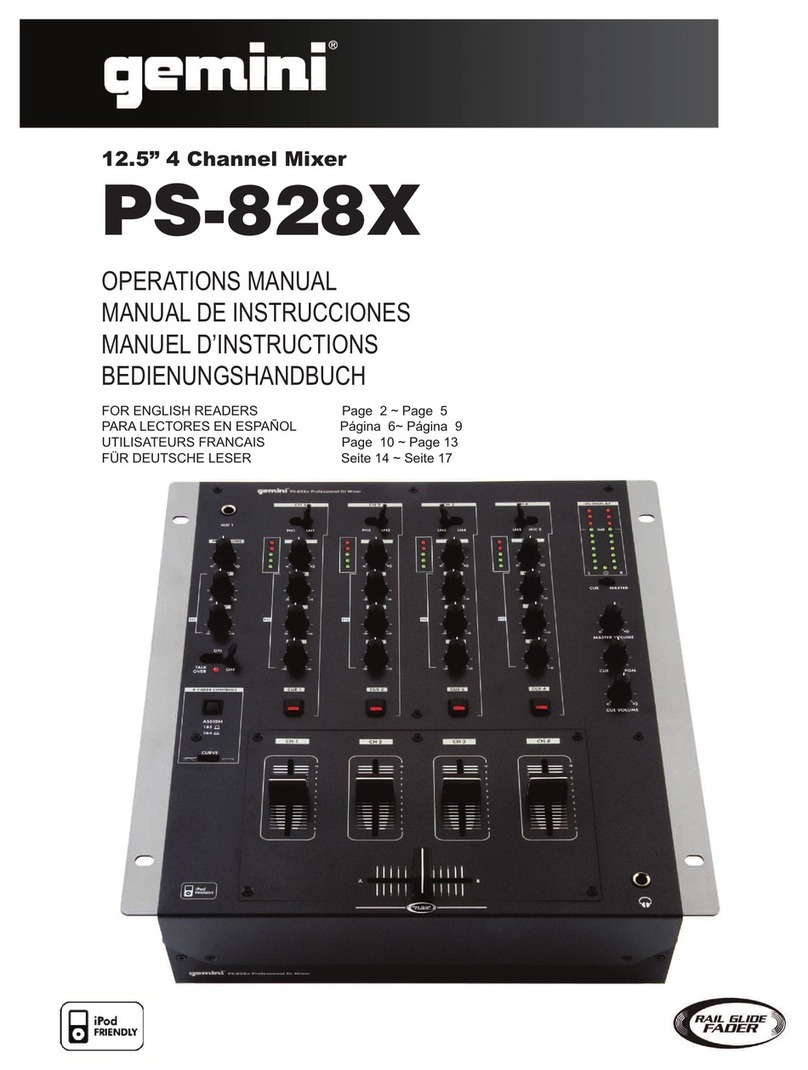 Gemini PS-828X User manual