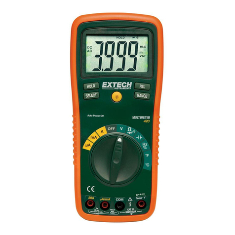 Extech Instruments 420 User manual Extech Instruments 420 User manual