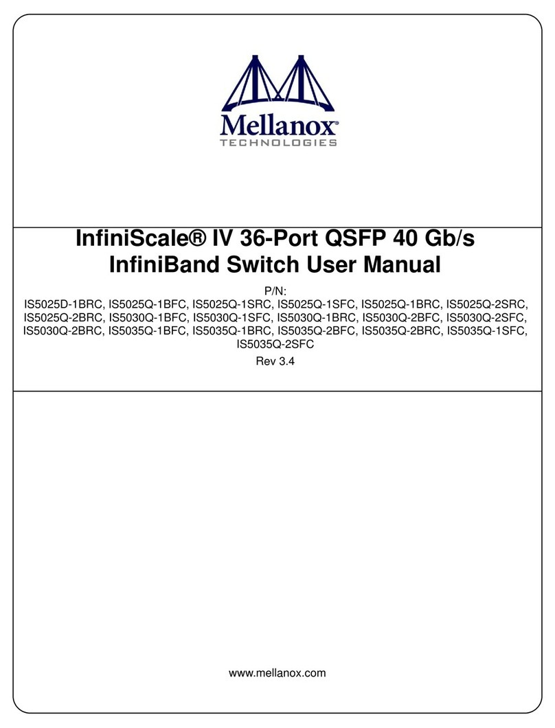 Mellanox Technologies IS5025D-1BRC User manual
