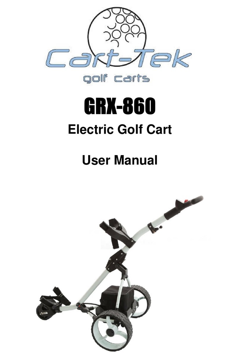 Cart-Tek GRX-860 user manual