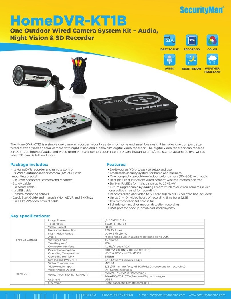 SecurityMan HomeDVR-KT1B Specifications