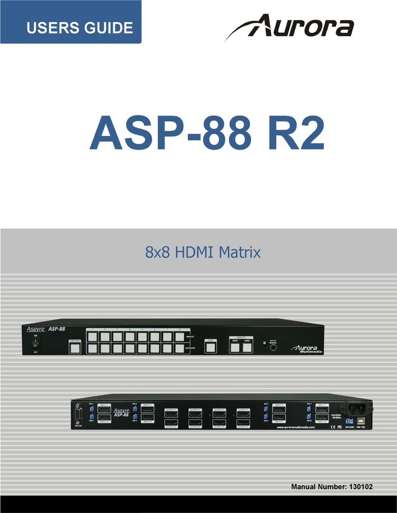 Aurora Multimedia ASP-88 R2 User manual