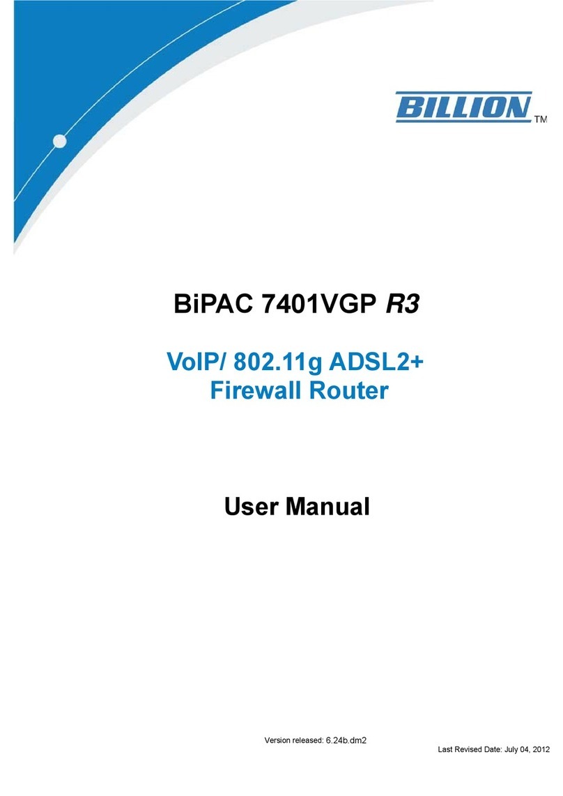 Billion BiPAC 7401VGP R3 User manual Billion BiPAC 7401VGP R3 User manual