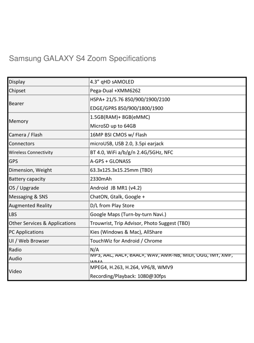 Samsung GALAXY S4 Zoom Specifications