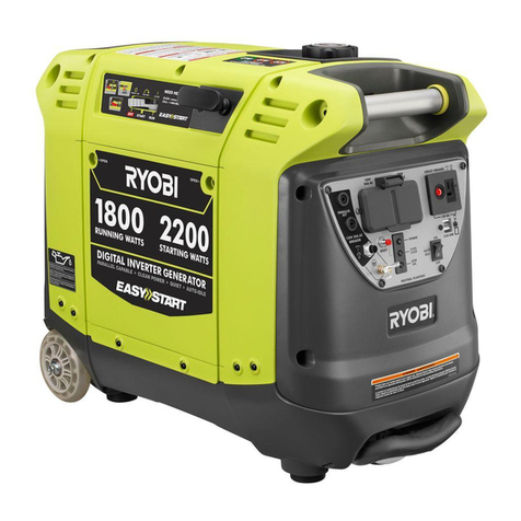 Ryobi RYi2200A User manual