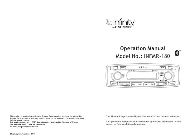 Infinity INFMR-180 Operation manual
