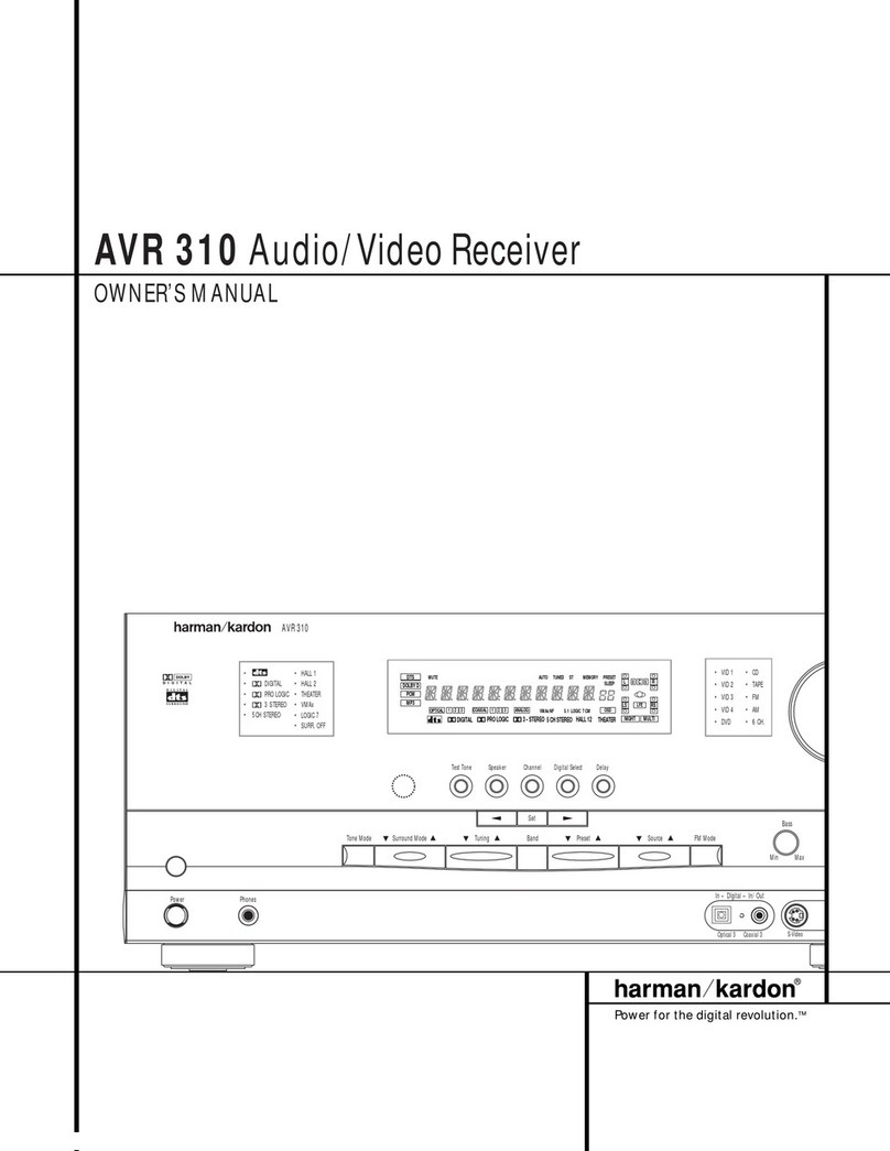 Harman Kardon AVR 310 owner's manual