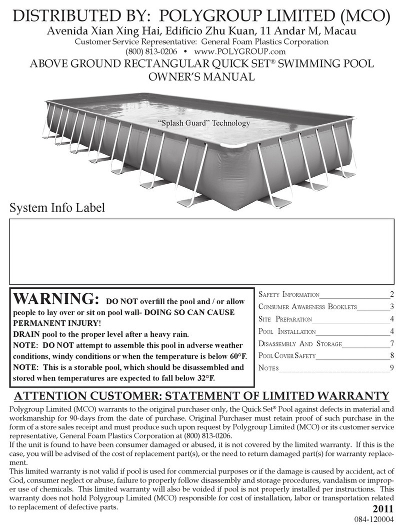 POLYGROUP LIMITED GROUND RECTANGULAR QUICK SET User manual