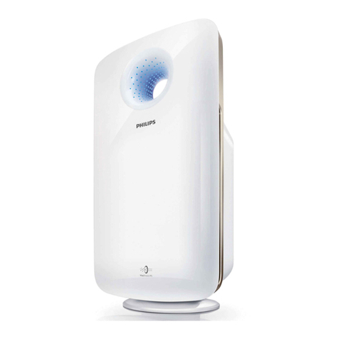 Philips AC4372 User manual Philips AC4372 User manual