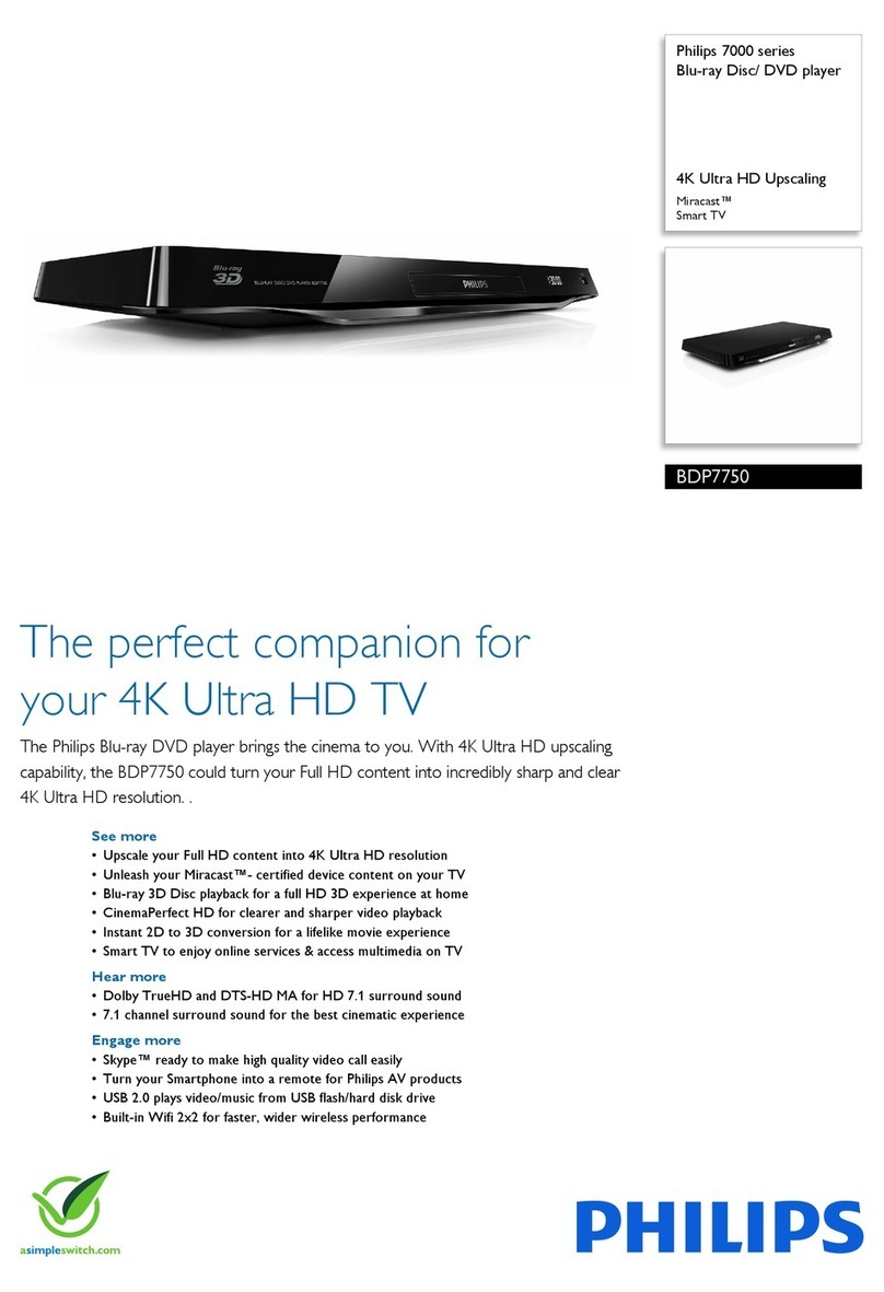 Philips 7000 series Information