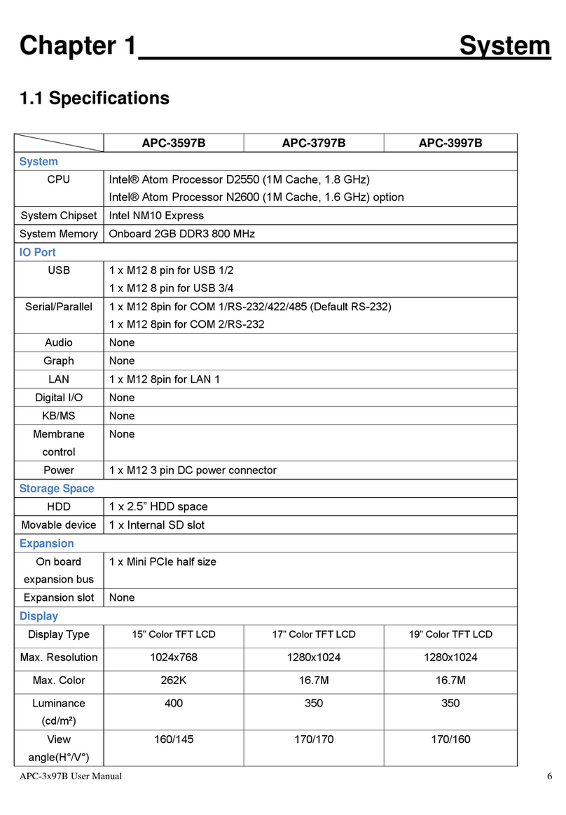 Aplex APC-3597B User manual Aplex APC-3597B User manual