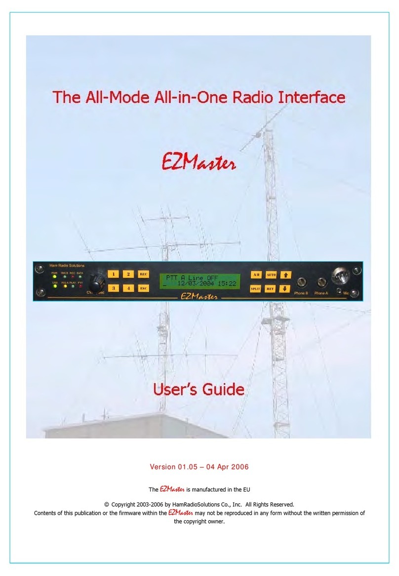 HamRadioSolutions EZMaster User manual
