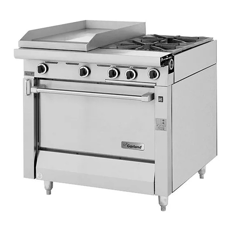 Garland M series User manual