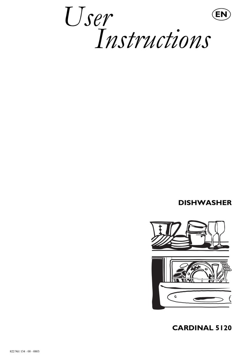 Husqvarna CARDINAL 5120 User instructions
