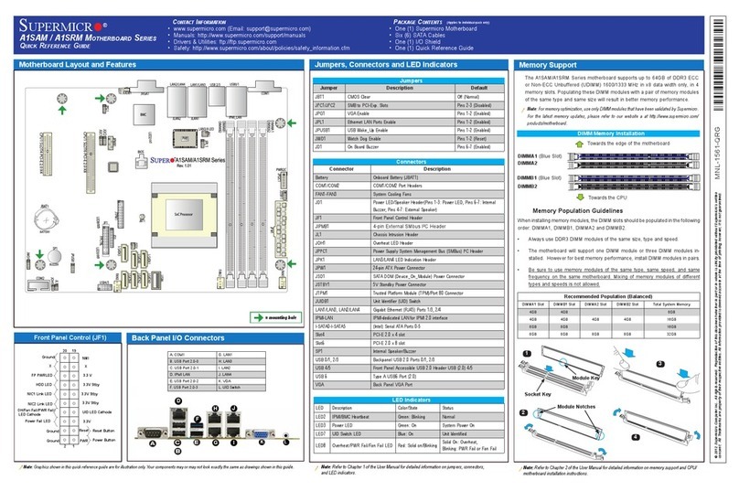 Supermicro A1SAM Series User manual