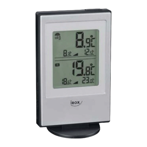 IROX JKT-3R User manual