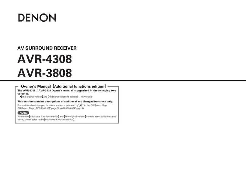 Denon AVR-4308 User manual