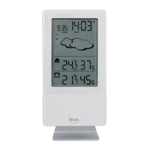 IROX HBR556 User manual