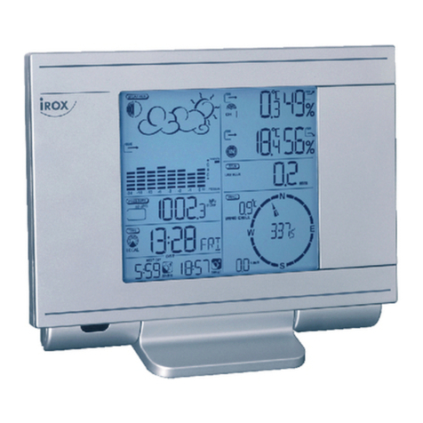 IROX PRO-X2 user manual