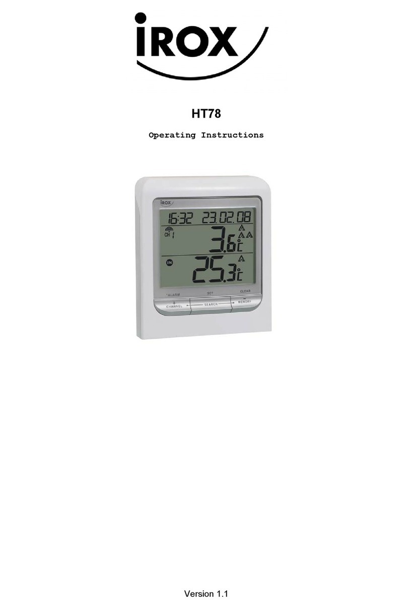 IROX HT78 User manual