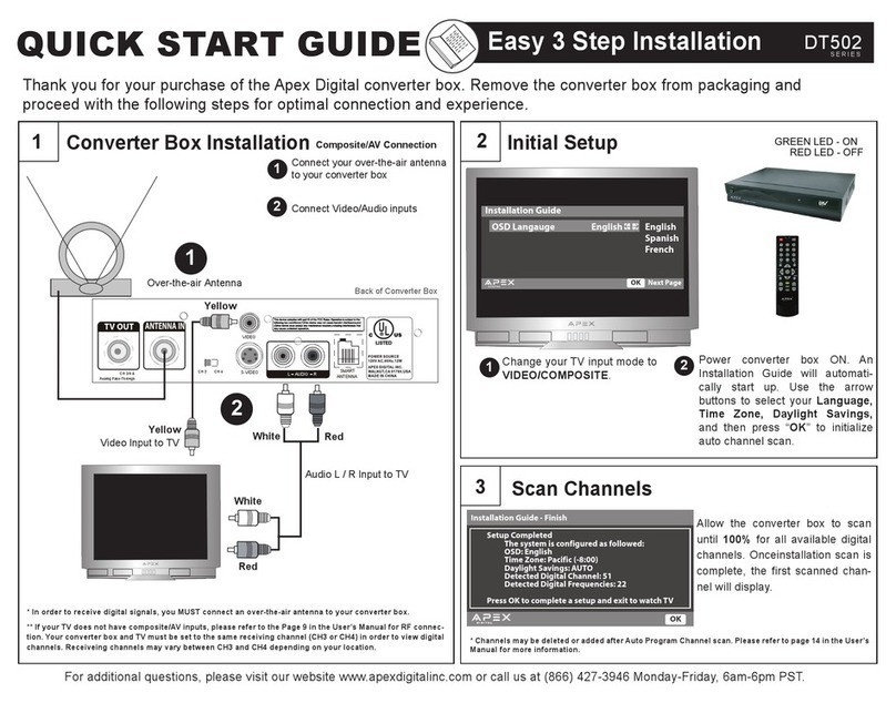 Apex Digital Apex DT502 quick start guide