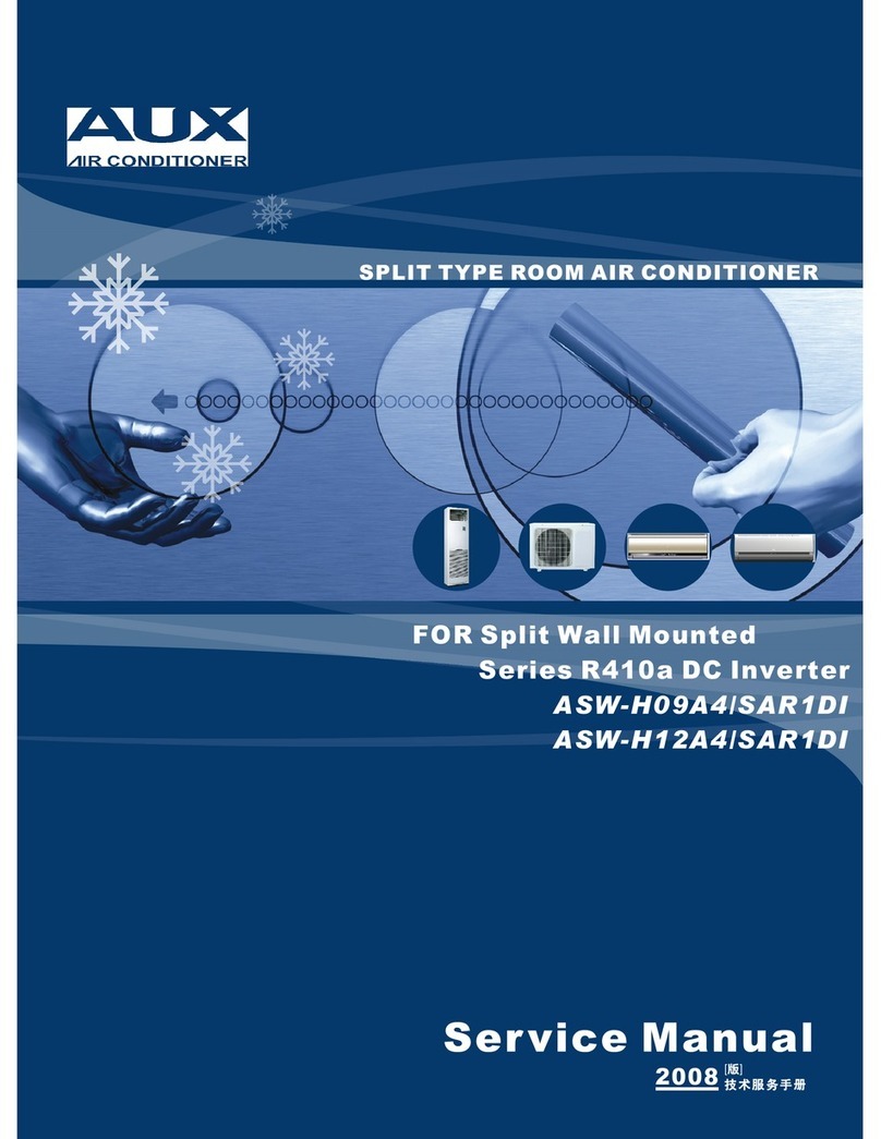 AUX ASW-H09A4/SAR1DI User manual