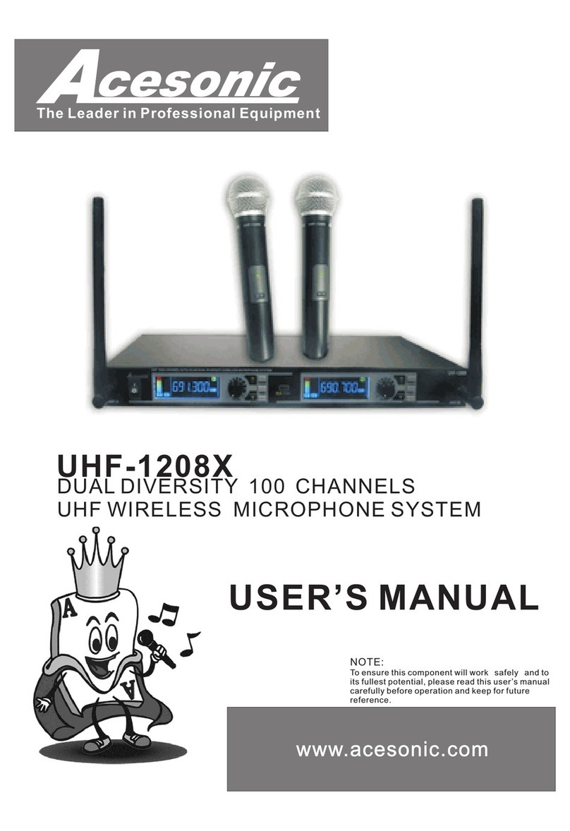 Acesonic UHF-1208X User manual