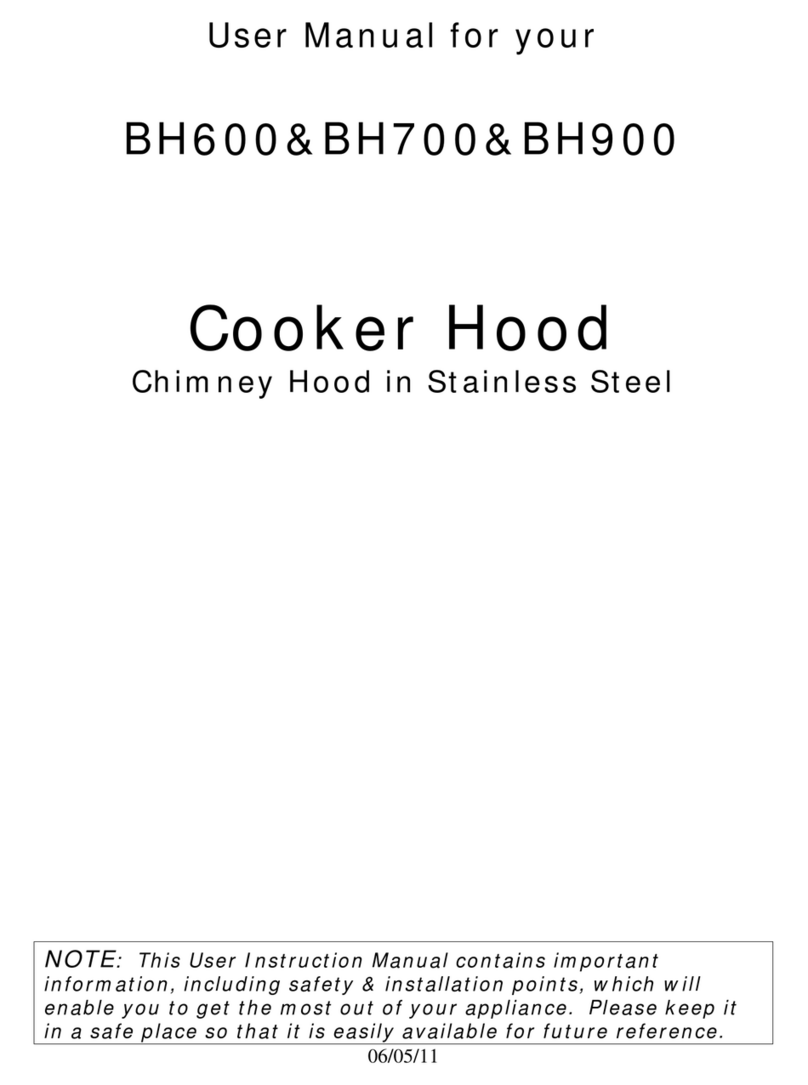Think Appliances BH600 user manual