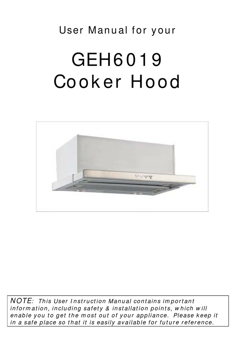 Think Appliances GEH6019 user manual