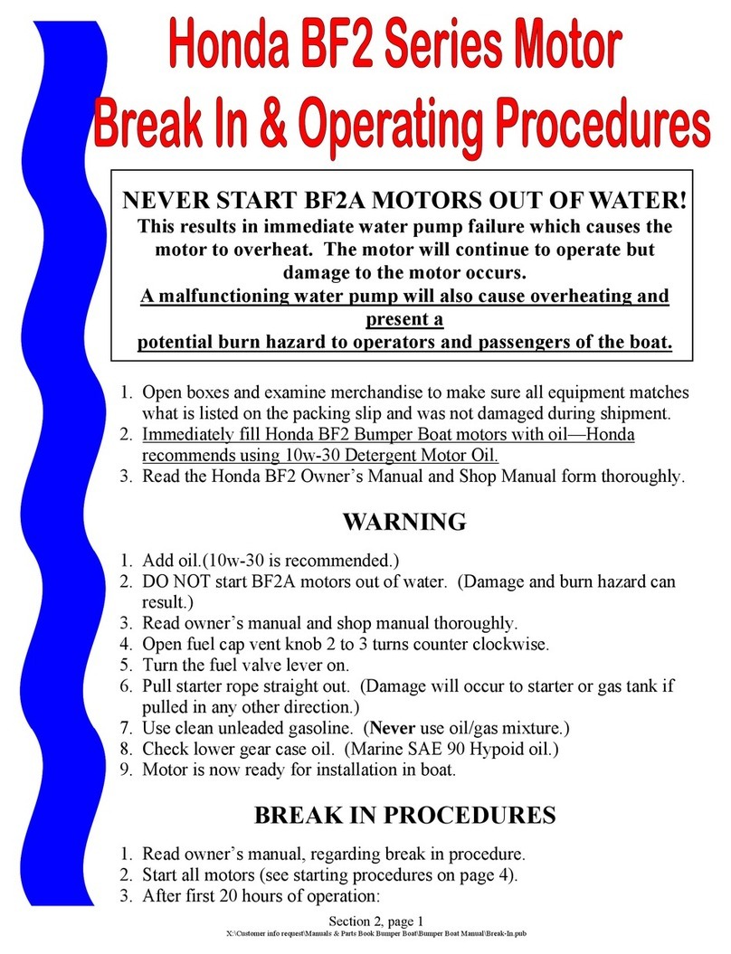 Honda BF2A User manual