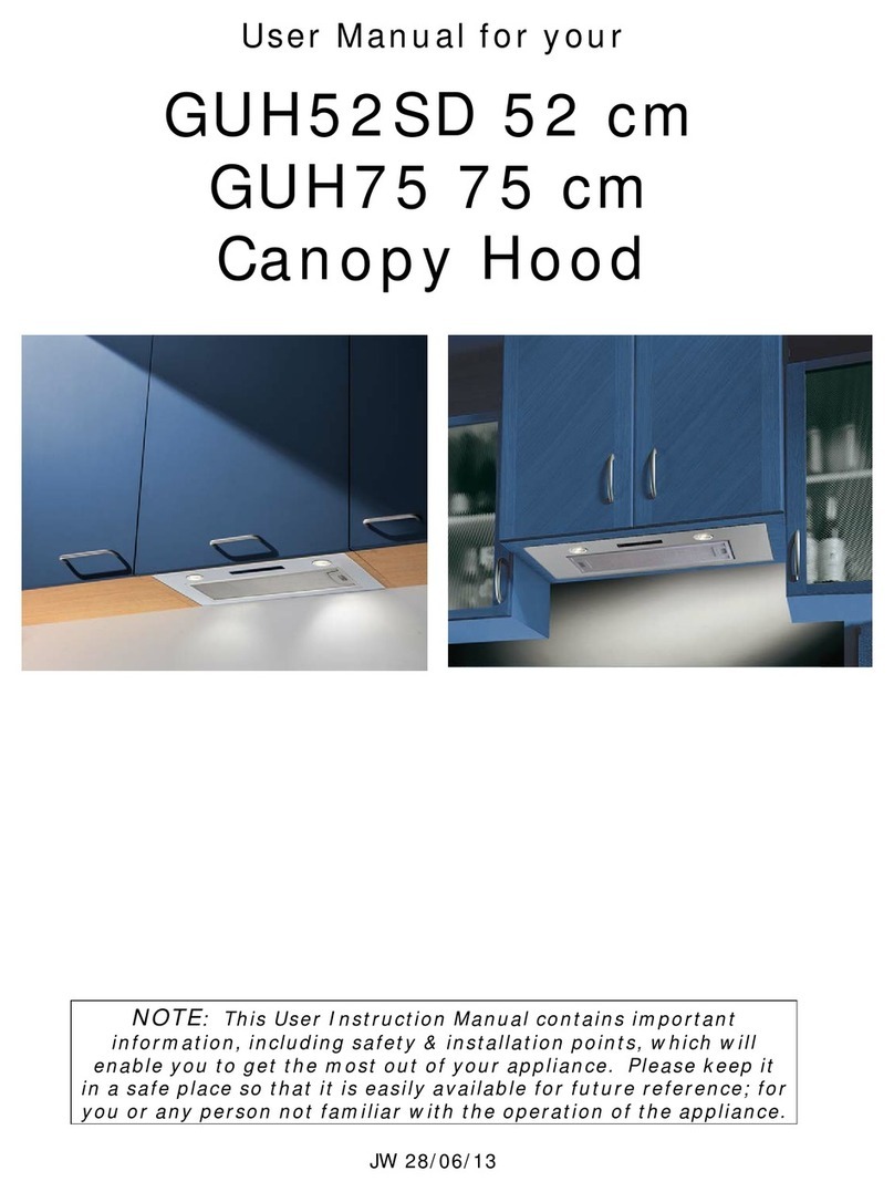 Think Appliances GUH52SD user manual Think Appliances GUH52SD user manual
