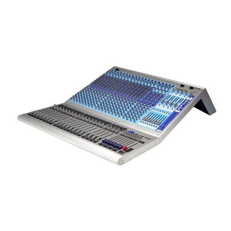 Alto TYPHOON SERIES User manual